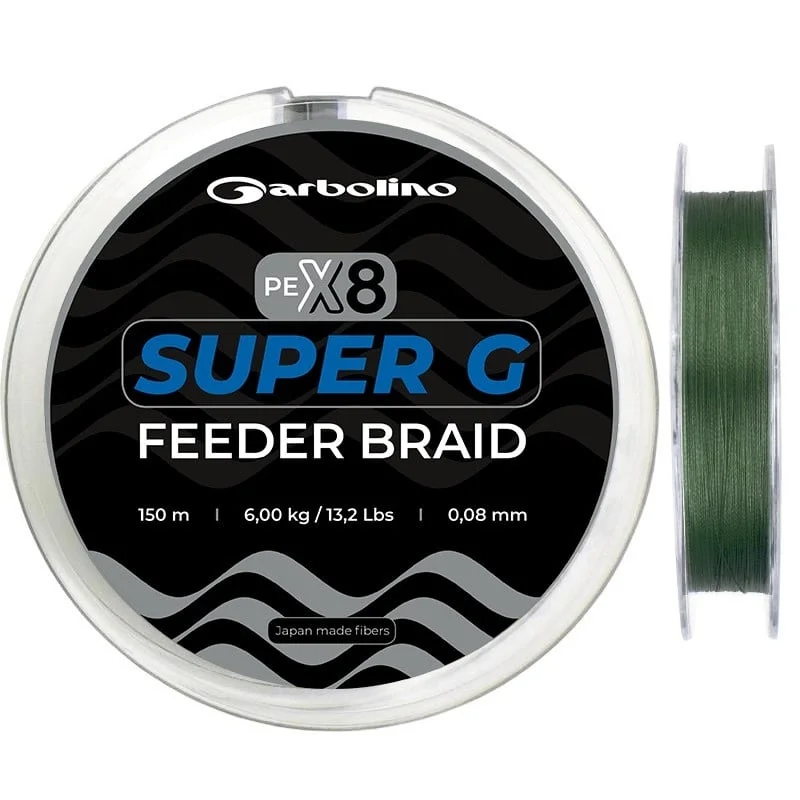 reniersfishing202606031833062360745