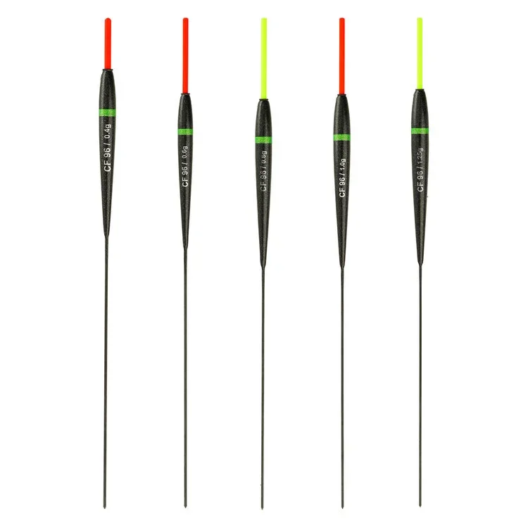 reniersfishing202606031923002407717