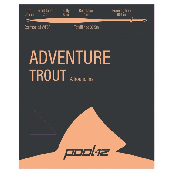 sportfishtackle202606032137472507129